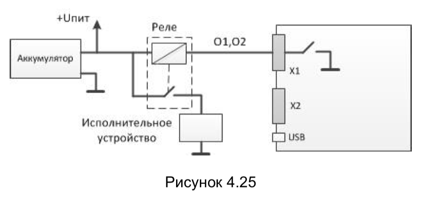 Fort 112eg m схема подключения